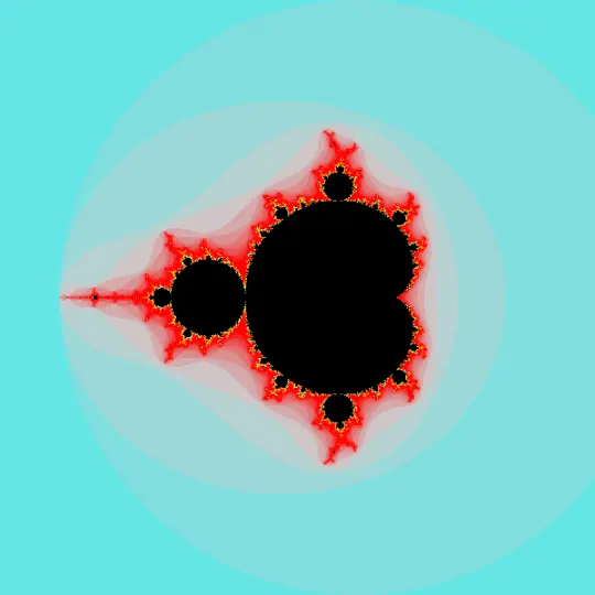 Mandelbrot set